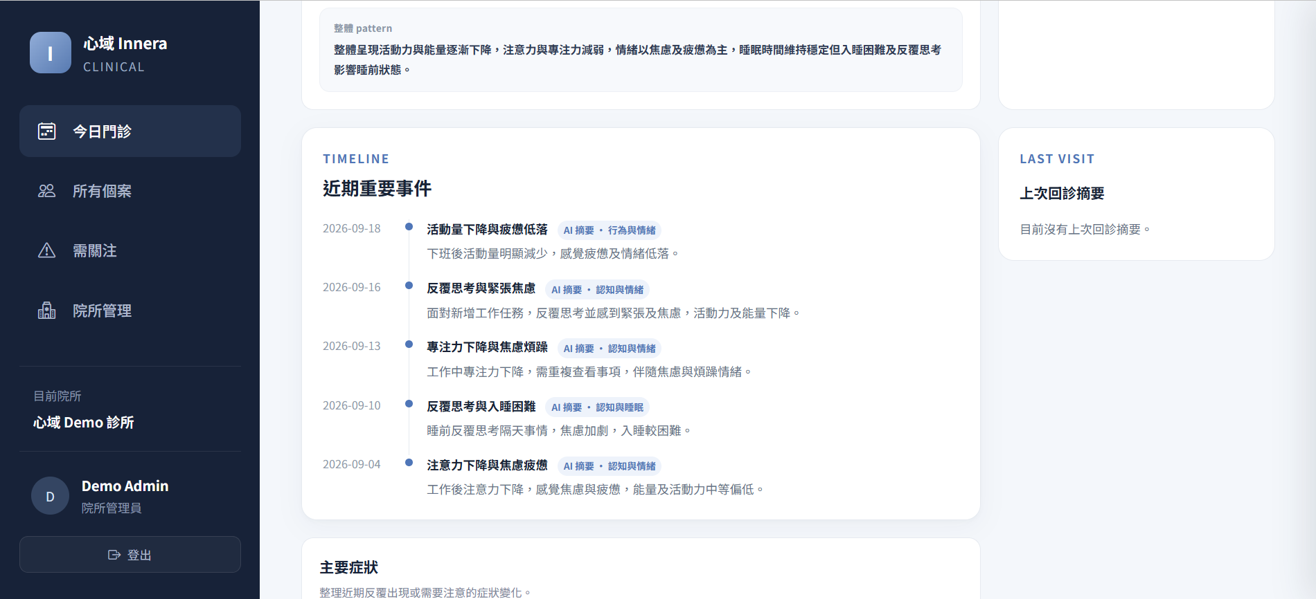 Innera Clinician 近期重要事件時間軸